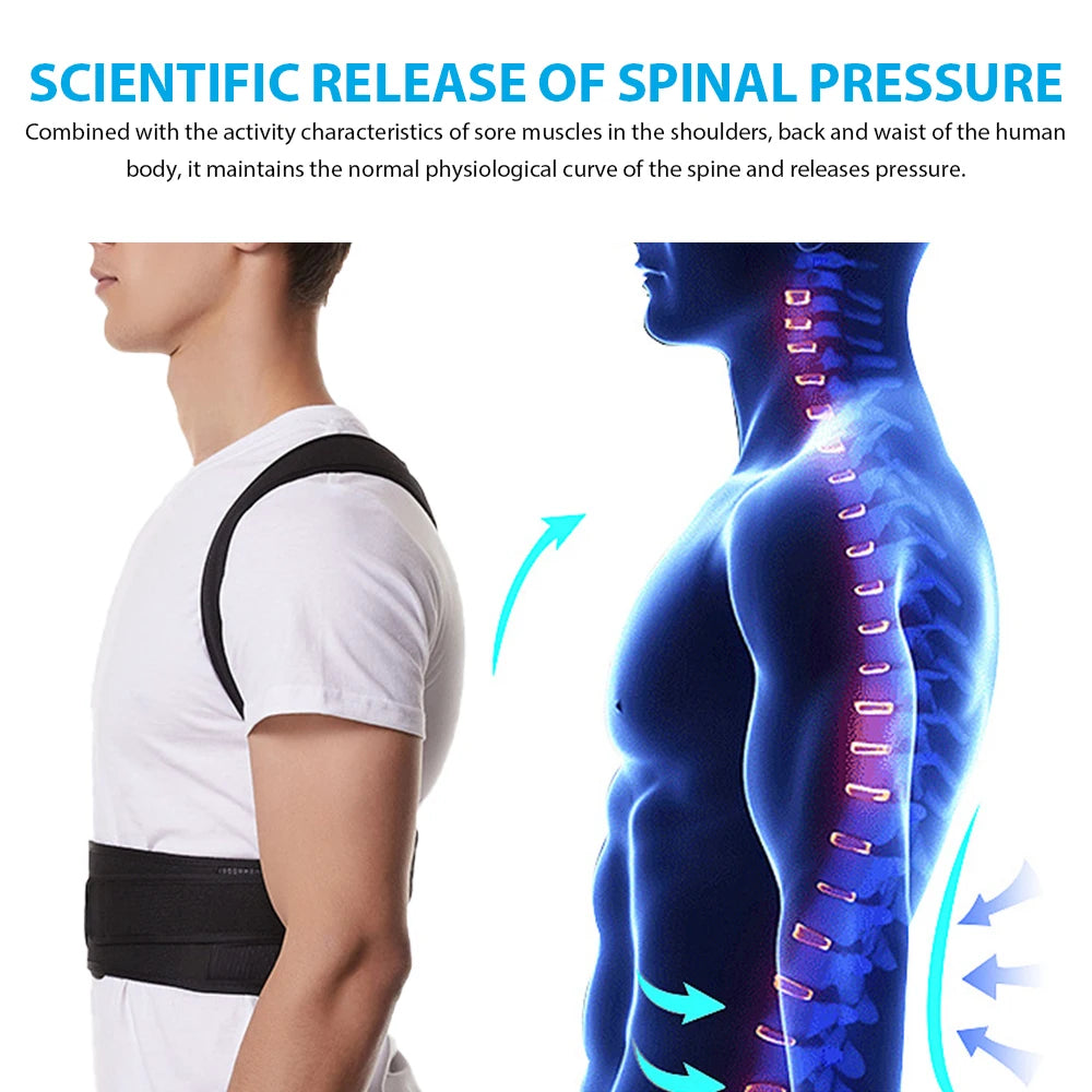 Adjustable Back Brace & Posture Corrector – Lumbar Support for Men & Women”